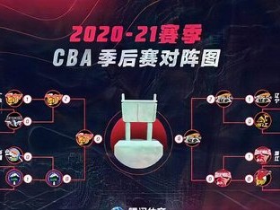 杏彩体育-CBA辽宁男篮最新赛程曝光，季后赛对手连场大战备受瞩目