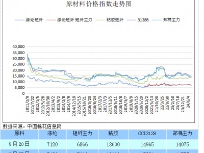 杏彩体育-雷恩胜利提振信心，继续前行