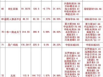 杏彩体育-安徽队客场输球，排名持续下滑