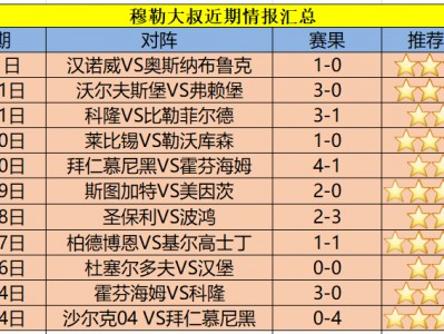 杏彩体育-沙尔克遭遇连败，引发危机传言