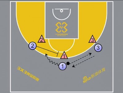 杏彩体育-球队进攻端战术变化或有望成功