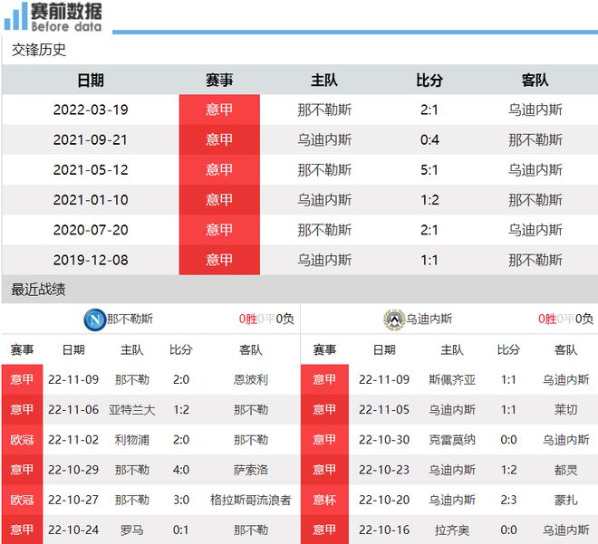 拉齐奥坚定步伐，势不可挡谱写胜利的篇章