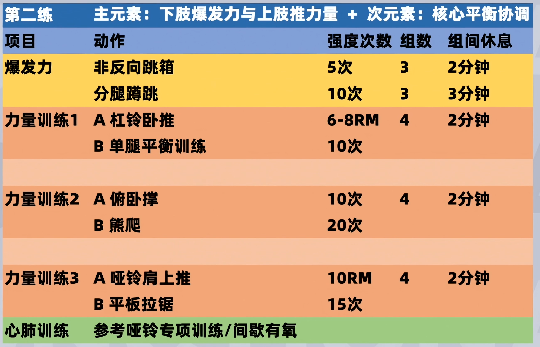 保加利亚划船运动员金蝉脱壳