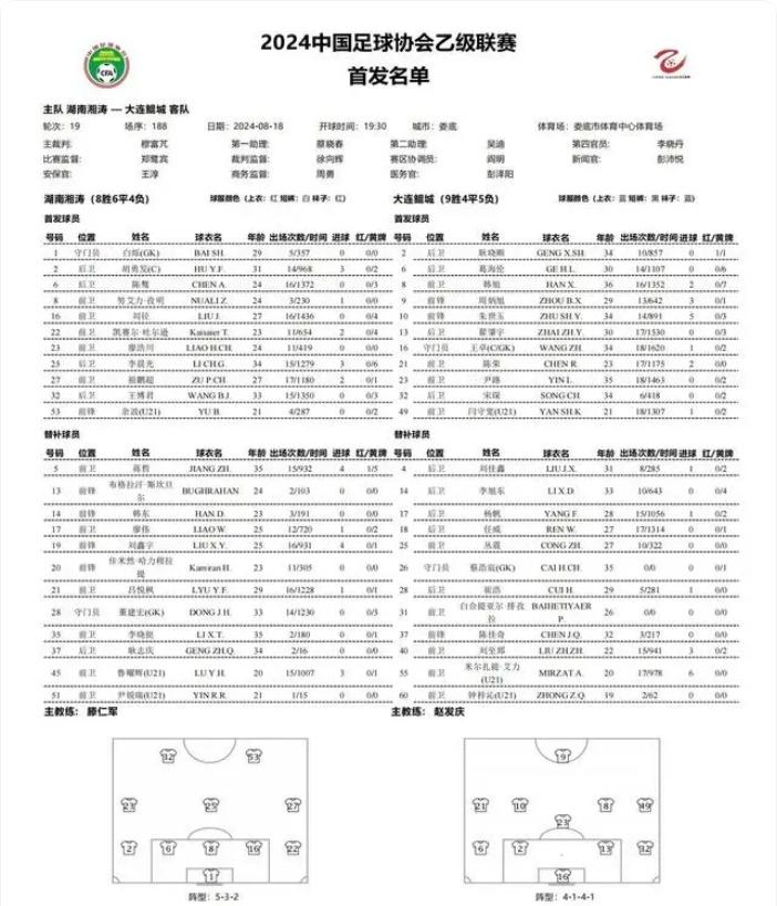 湖南之战：长沙迎来湘涛，双方角逐争胜