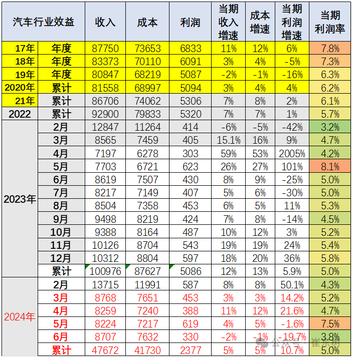 利润特联代理商活动增加足球运动受欢迎